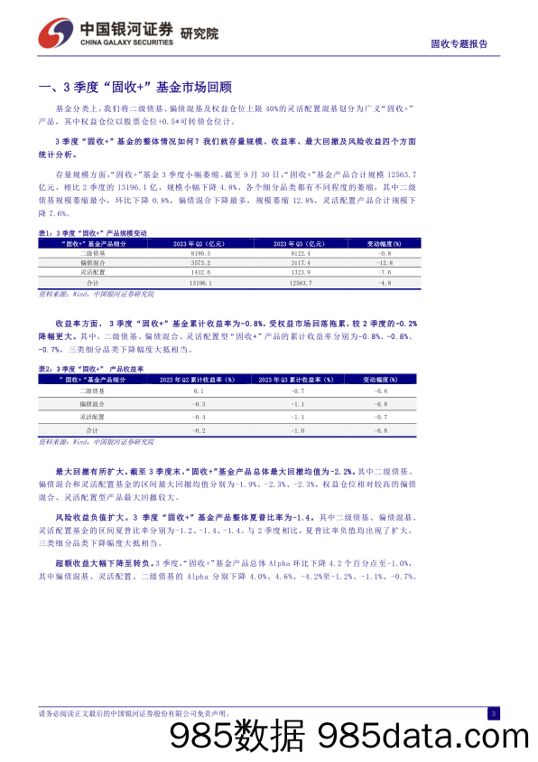 固收专题报告：3季度“固收+”基金回顾与绩优产品特征与策略-20231106-银河证券插图2