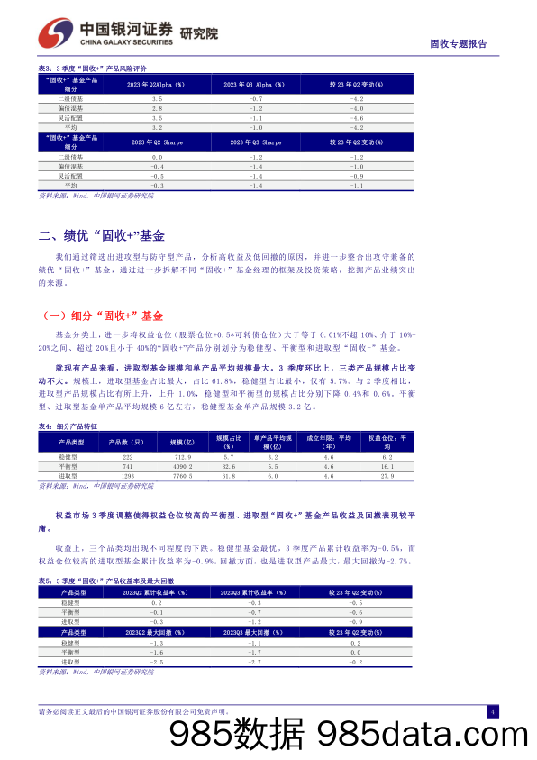 固收专题报告：3季度“固收+”基金回顾与绩优产品特征与策略-20231106-银河证券插图3