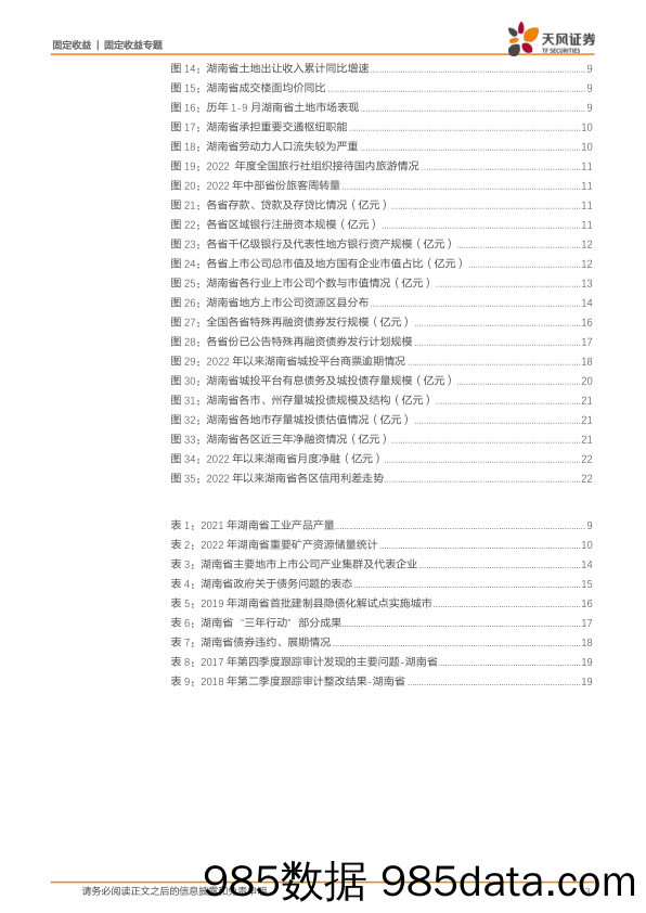 城投系列研究：多视角看城投之四，湖南-20231110-天风证券插图2