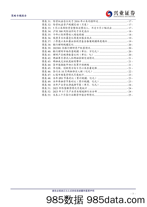 微观角度看市场：资金面已在好转-20231109-兴业证券插图2