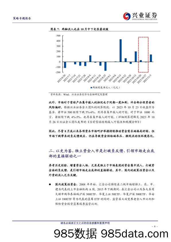 微观角度看市场：资金面已在好转-20231109-兴业证券插图5