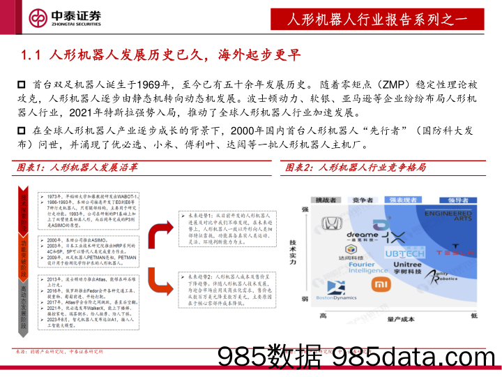 智能行业人形机器人产业系列报告（一）：三重因素加速行业发展，产业链迎来新机遇-20231103-中泰证券插图5