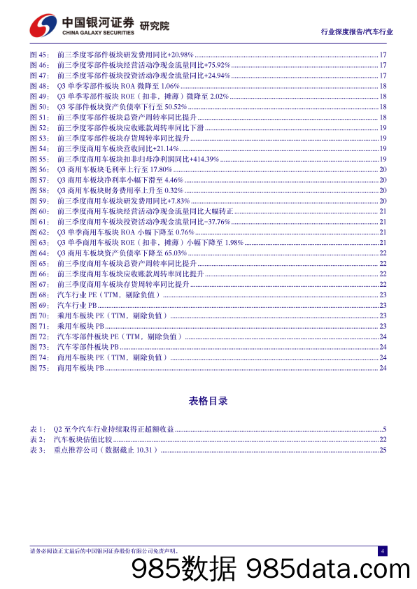 汽车行业三季报业绩总结：规模效应助力盈利向上，Q4旺季有望延续板块业绩景气度-20231103-银河证券插图3