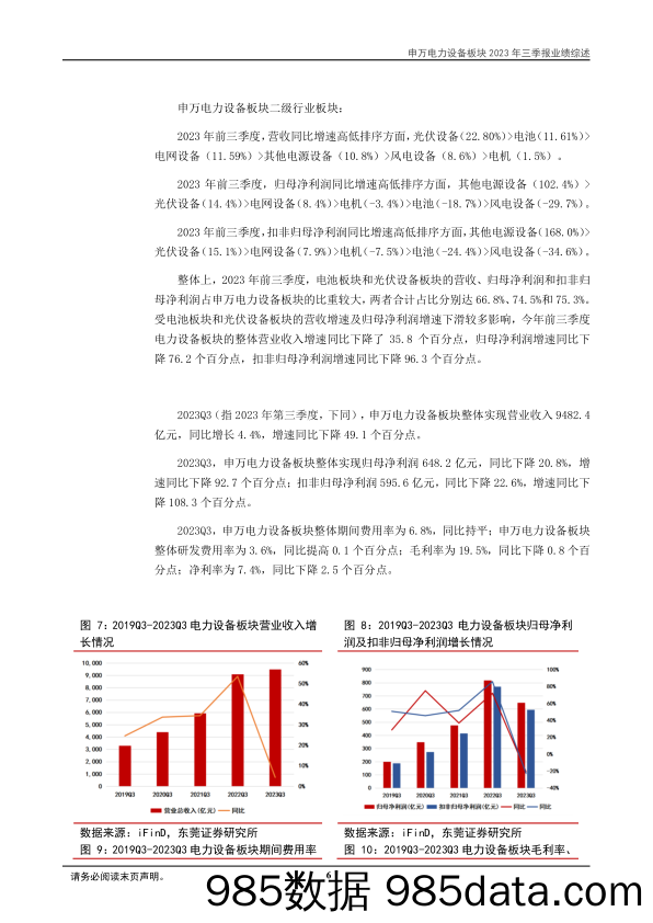 电力设备及新能源行业2023年三季报业绩综述：行业整体业绩平稳，聚焦景气回升环节-20231110-东莞证券插图5