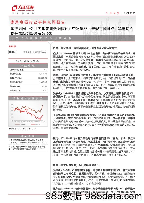 家用电器行业事件点评报告：奥维云网1-2月内销零售数据简评，空冰洗线上表现可圈可点，黑电均价提升带动销额增长超20%25-240309-方正证券插图