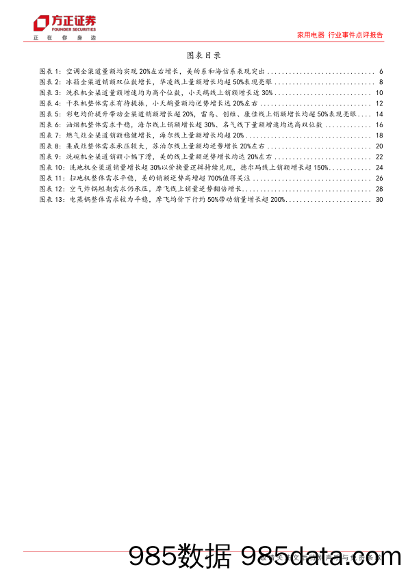 家用电器行业事件点评报告：奥维云网1-2月内销零售数据简评，空冰洗线上表现可圈可点，黑电均价提升带动销额增长超20%25-240309-方正证券插图3