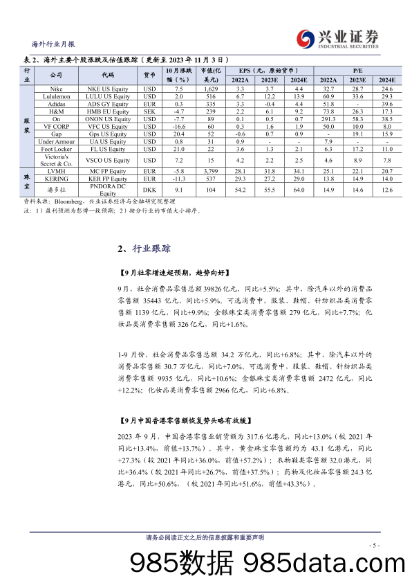 纺服&零售行业11月投资月报：消费动能环比修复-20231109-兴业证券插图4