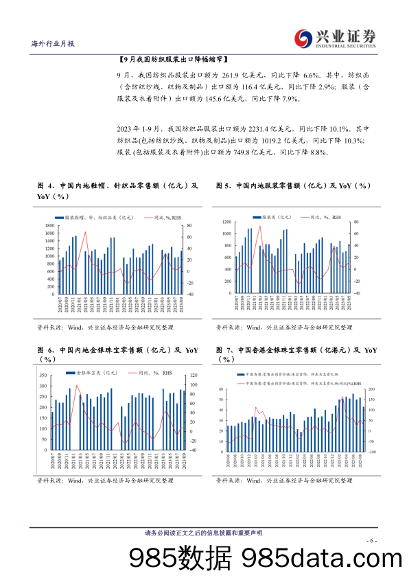 纺服&零售行业11月投资月报：消费动能环比修复-20231109-兴业证券插图5