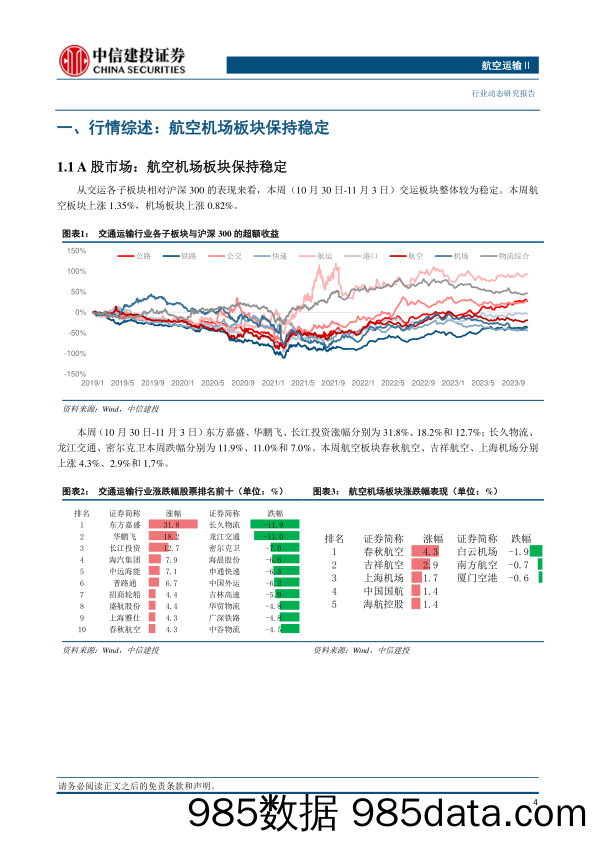 航空运输行业：出入境流程再简化，桂林航空暂时关闭出票系统-20231105-中信建投插图4