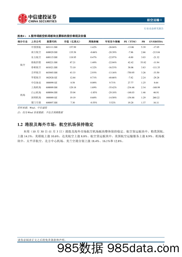 航空运输行业：出入境流程再简化，桂林航空暂时关闭出票系统-20231105-中信建投插图5