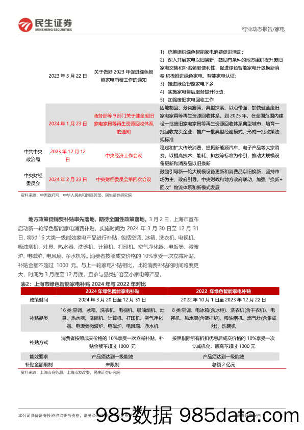 家电行业动态报告：历史视角下看新一轮“以旧换新”-240313-民生证券插图3