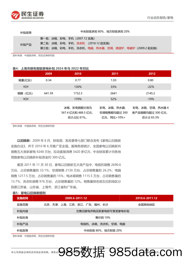 家电行业动态报告：历史视角下看新一轮“以旧换新”-240313-民生证券插图5