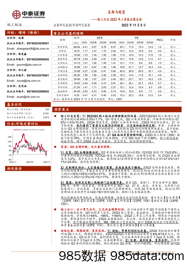 轻工行业2023年三季报业绩总结：反转与蜕变-20231106-中泰证券