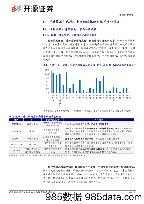 银行业投资策略：“三底”递进下的银行股投资窗口-20231025-开源证券插图3