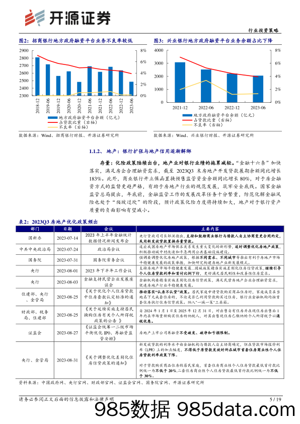 银行业投资策略：“三底”递进下的银行股投资窗口-20231025-开源证券插图4