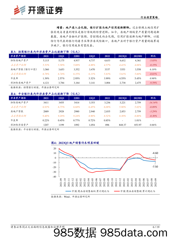 银行业投资策略：“三底”递进下的银行股投资窗口-20231025-开源证券插图5