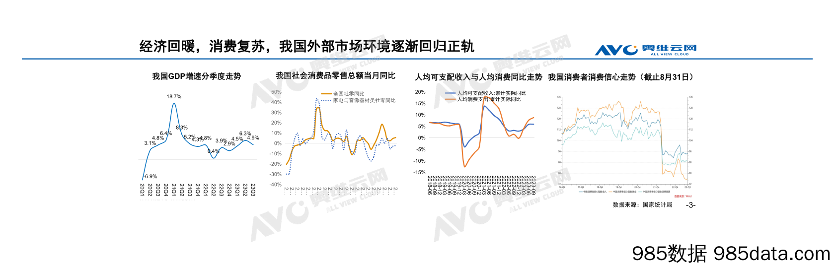 【家电报告】进击中的健康家电：从健康单品到健康解决方案插图2