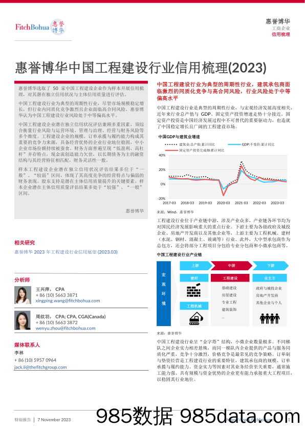 惠誉博华中国工程建设行业信用梳理(2023)