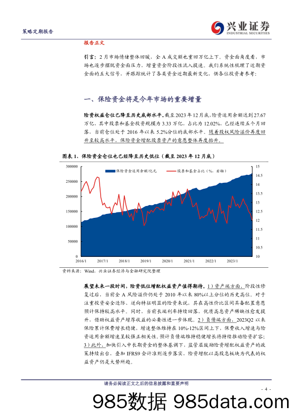 当前股市资金面的结构变化：增量从哪儿来？-240309-兴业证券插图3