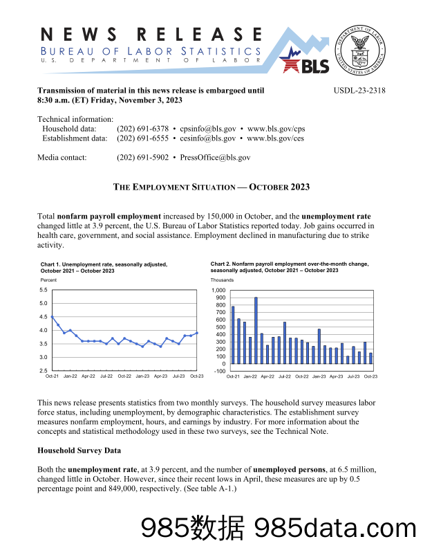 美国劳工部-就业形势2023 年 10 月