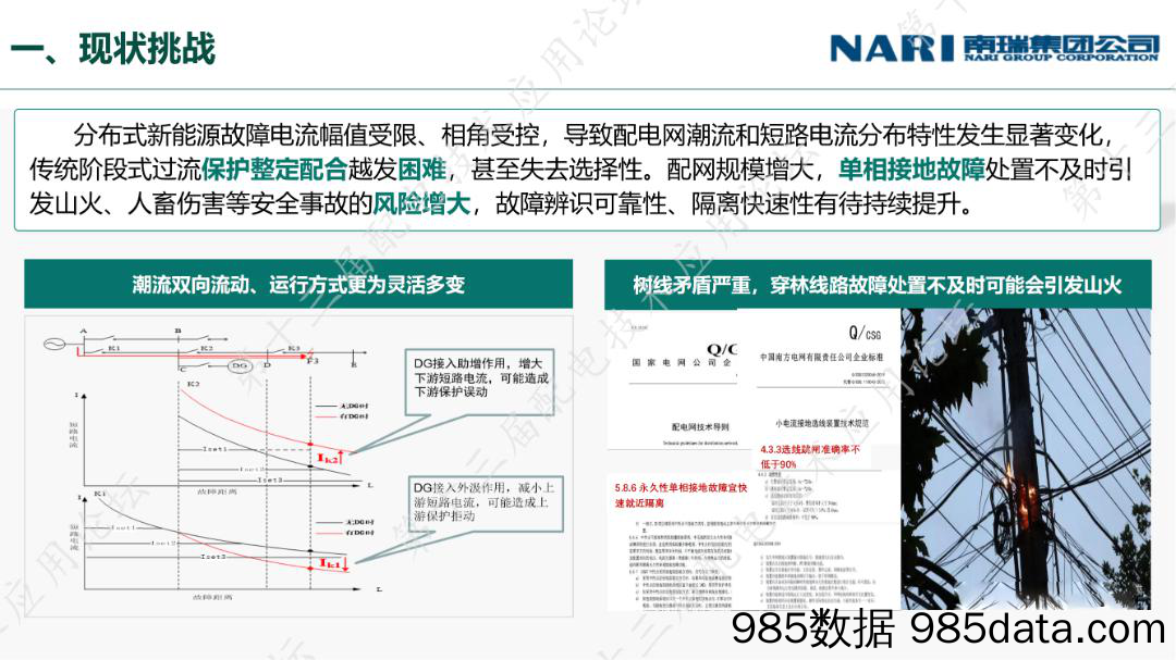 配电网故障主动预警及快速处置技术探索-国电南瑞-2023.8插图4