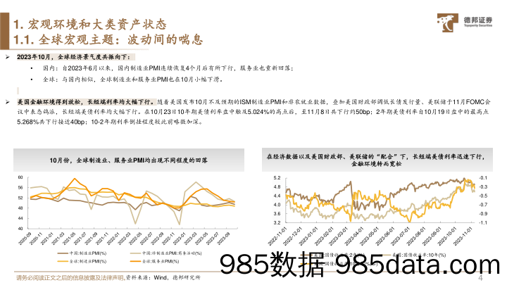 2023年11月大类资产配置月报：波动间的喘息-20231110-德邦证券插图4