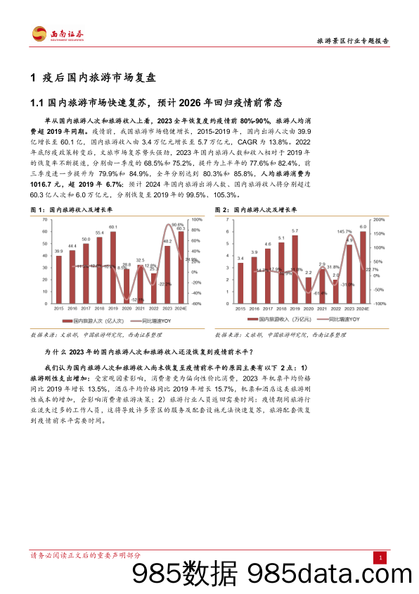 旅游景区行业专题报告：一文讲清楚国内旅游市场复苏的持续性-240305-西南证券插图4