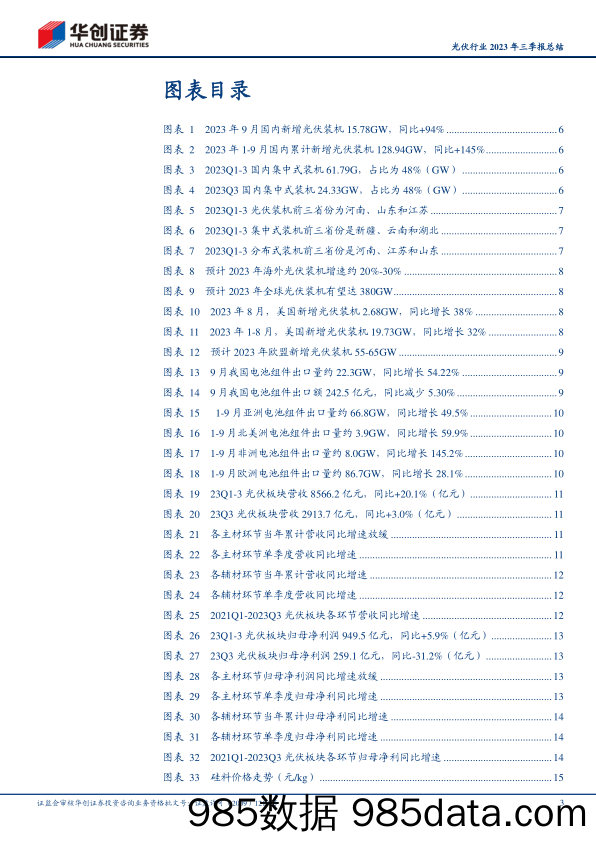 光伏行业2023年三季报总结：板块业绩增速边际放缓，各环节盈利分化明显-20231112-华创证券插图2