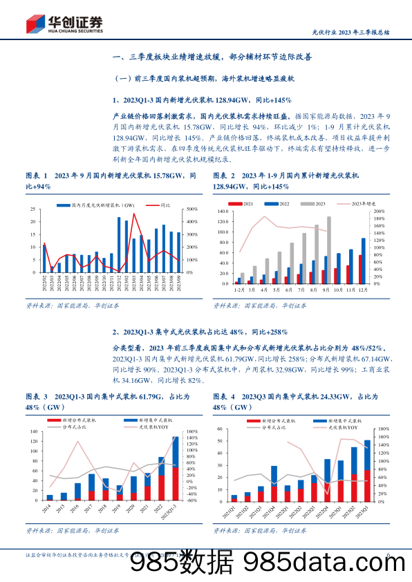 光伏行业2023年三季报总结：板块业绩增速边际放缓，各环节盈利分化明显-20231112-华创证券插图5