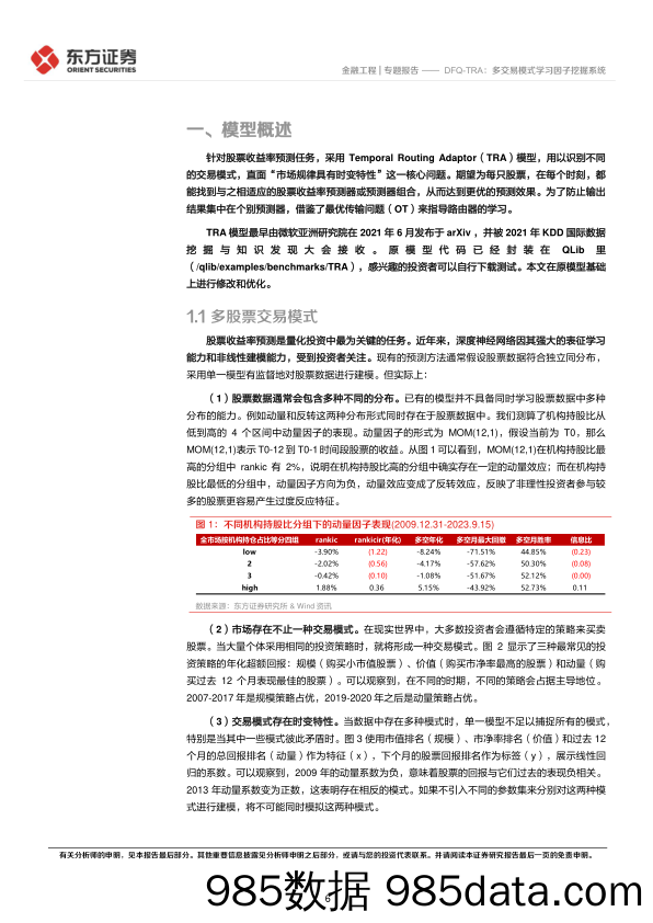 因子选股系列之九十七：DFQ_TRA，多交易模式学习因子挖掘系统-20231114-东方证券插图5