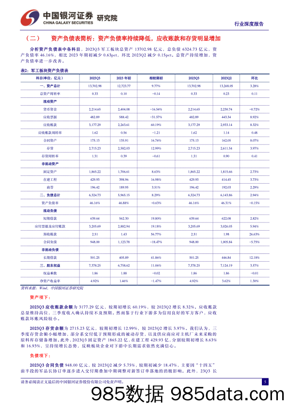 国防军工行业2023年三季报业绩综述：Q3利润端继续承压，强需求预期下“静待花开”-20231113-银河证券插图4