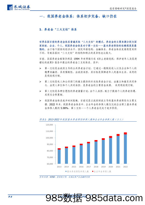 国际比较之系列一：我国养老金体系将如何应对老龄化？-20231113-长城证券插图3