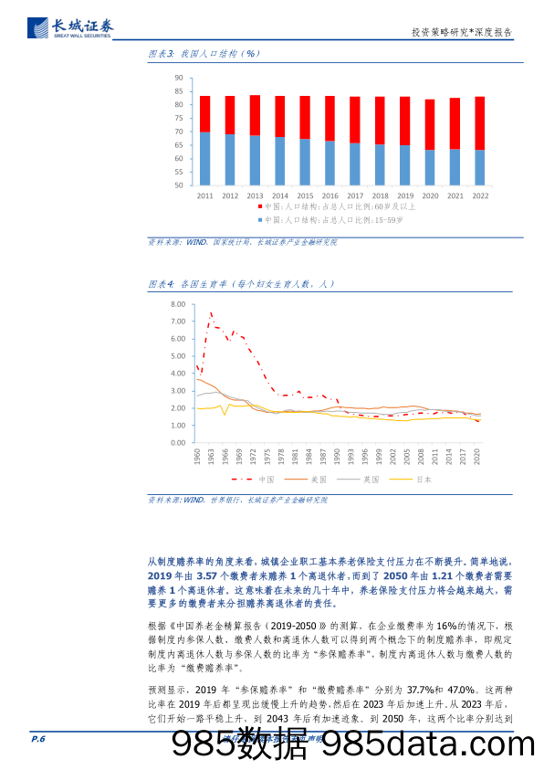 国际比较之系列一：我国养老金体系将如何应对老龄化？-20231113-长城证券插图5