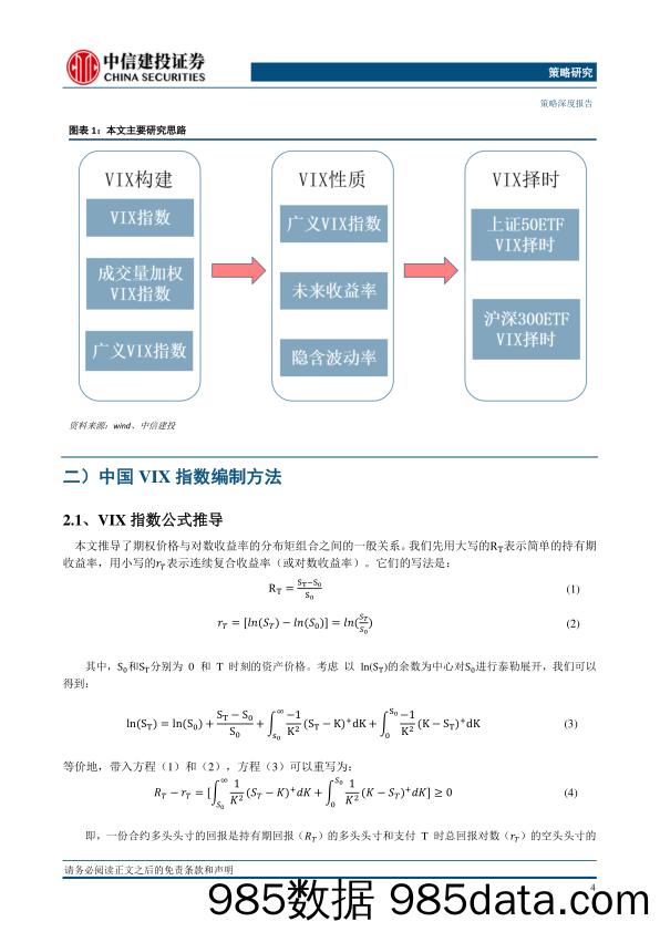 基本面量化系列 ：中国VIX指数估计方法及择时策略-20231114-中信建投插图4