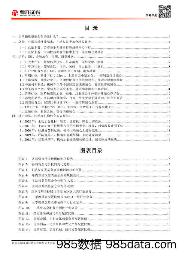 基金三季报七大看点及历年四季度加仓行为复盘-20231115-粤开证券插图1