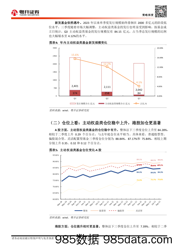 基金三季报七大看点及历年四季度加仓行为复盘-20231115-粤开证券插图5