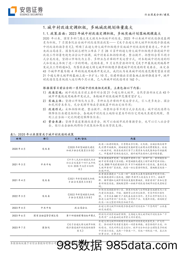 建筑行业深度分析：城中村改造定调积极，创造建筑建材需求增量-20231116-安信证券插图4