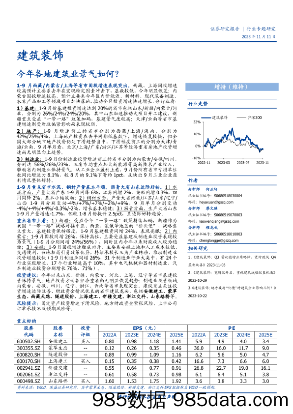 建筑装饰行业专题研究：今年各地建筑业景气如何？-20231111-国盛证券