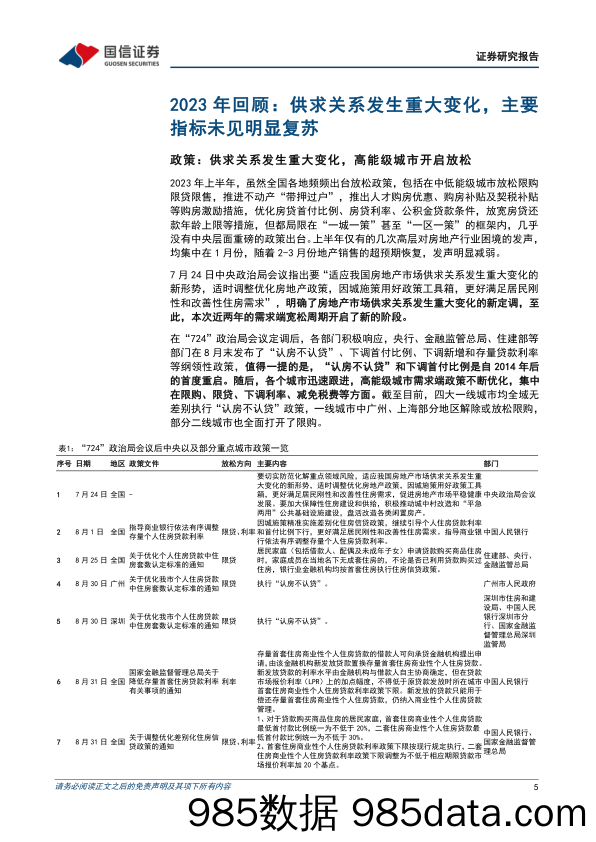 房地产行业2024年投资策略：筑底期接近尾声，开工端值得期待-20231117-国信证券插图4