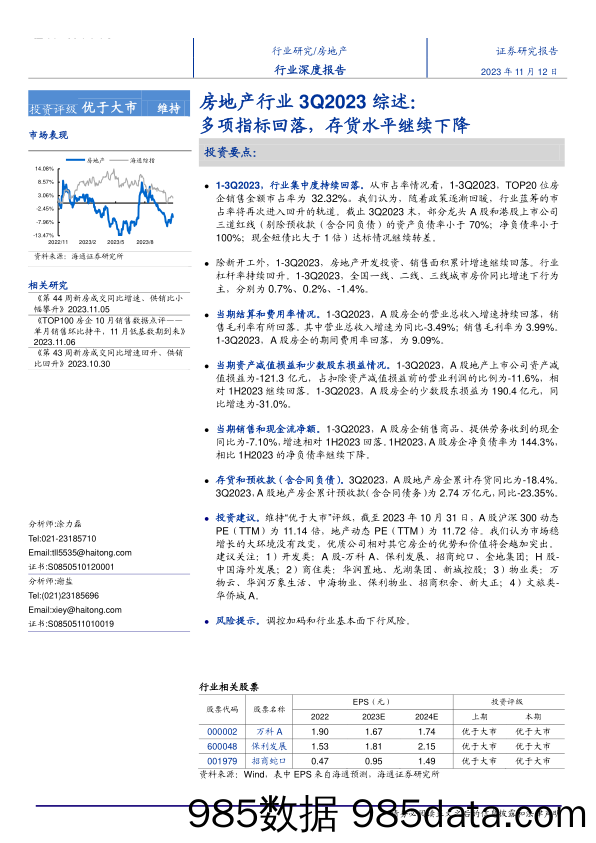 房地产行业3Q2023综述：多项指标回落，存货水平继续下降-20231112-海通证券