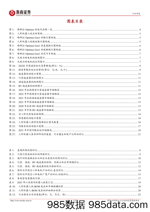 机械设备人形机器人行业深度(硬件篇)：特斯拉Optimus引领技术实现，国产零部件迎来机遇-240313-浙商证券插图2