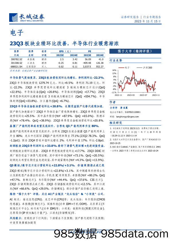 电子行业专题报告：23Q3板块业绩环比改善，半导体行业暖意渐浓-20231115-长城证券