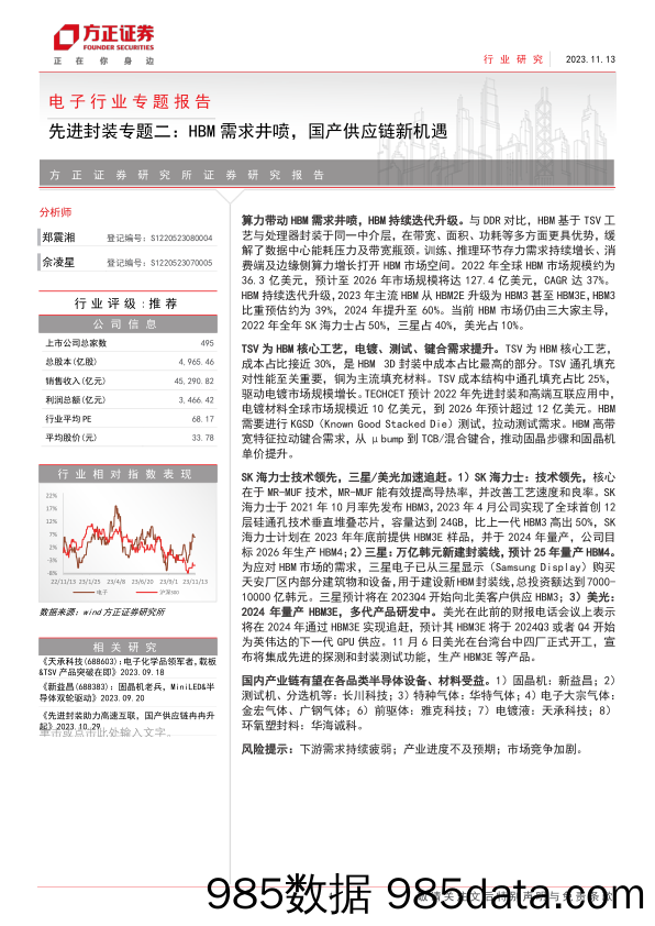 电子行业专题报告：先进封装专题二，HBM需求井喷，国产供应链新机遇-20231113-方正证券