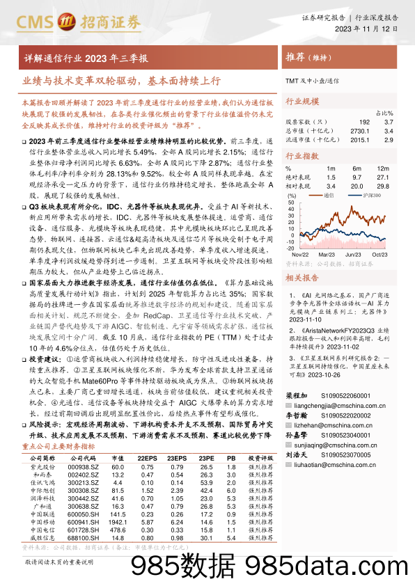 详解通信行业2023年三季报：业绩与技术变革双轮驱动，基本面持续上行-20231112-招商证券