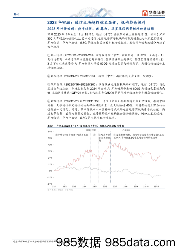 通信行业年度策略： 一体两翼，孕育新机-20231116-华泰证券插图4