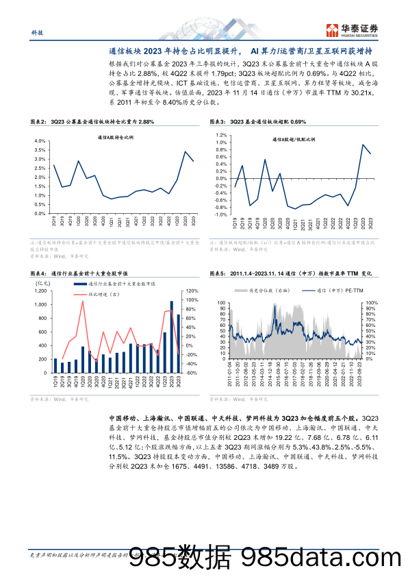 通信行业年度策略： 一体两翼，孕育新机-20231116-华泰证券插图5