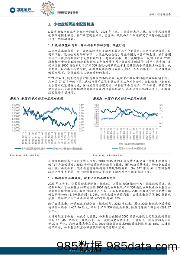 量化掘基系列之十三：多重利好驱动小微盘行情，中证2000指数迎配置机遇-20231108-国金证券插图3