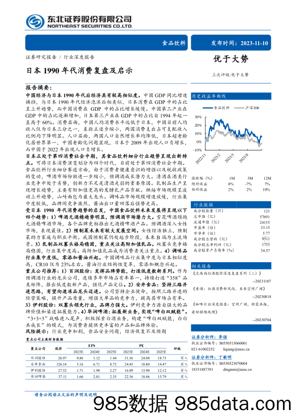 食品饮料行业：日本1990年代消费复盘及启示-20231110-东北证券