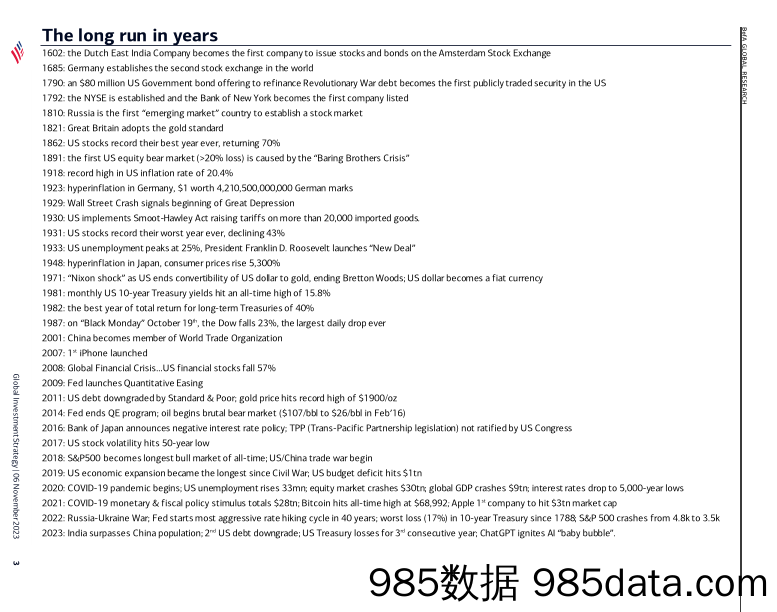 BofA_Global Investment Strategy The Longest Pictures插图2