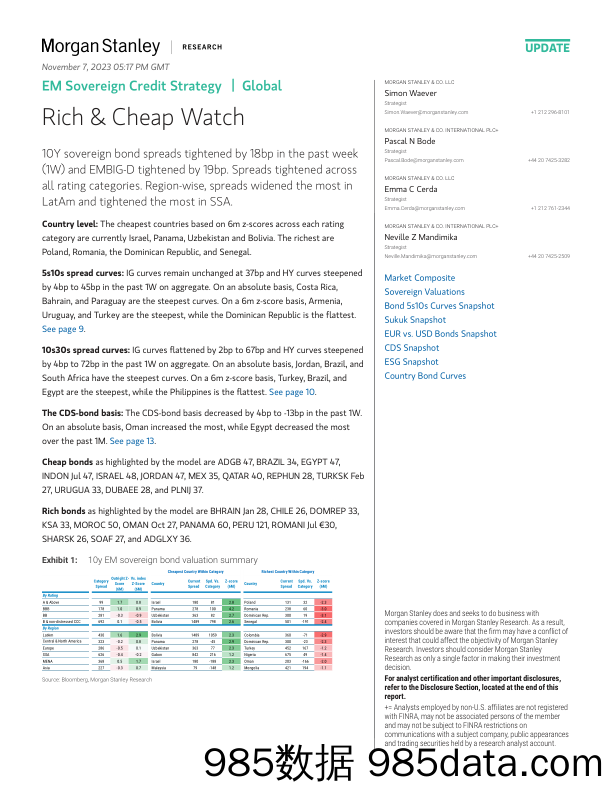 EM Sovereign Credit Strategy Global_20231107_1717